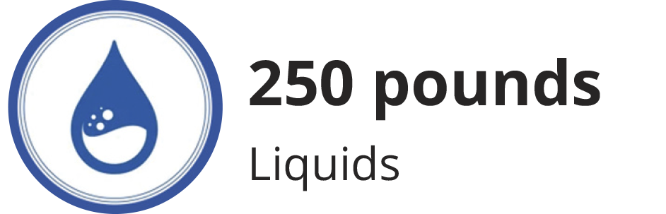 250-pounds